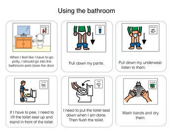 Preview of Social Story: Using the restroom