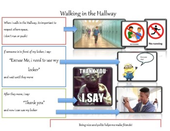 Preview of Social Story - Walking in the Hallway - Secondary Education