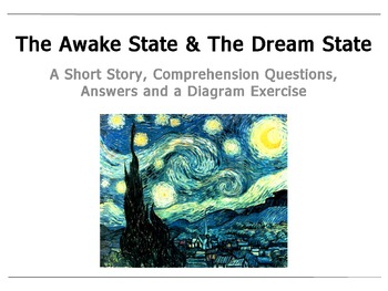 Preview of Social Story for Special Needs:  The 'Awake' and the 'Dream' States