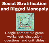 Social Stratification and Engaging Rigged Monopoly Game