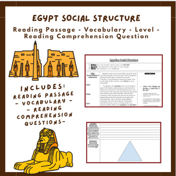 Preview of Social Structure of Ancient Egypt Annotation