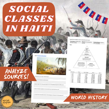 Preview of Social Structure of Saint-Domingue/Pre-revolutionary Haiti (Digital)