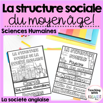 Preview of Social Structures in Middle Ages FRENCH | La structure sociale du moyen age