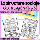 Social Structures in Middle Ages FRENCH | La structure soc