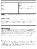 Social Studies 11-Day Substitute Plan for Fifth Grade