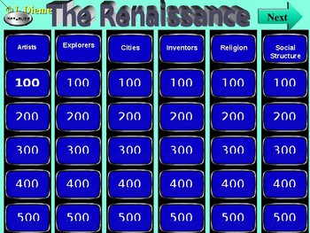 Preview of Social Studies 8 Year End Review Jeopardy Game