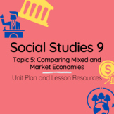 Social Studies 9 (AB Curriculum) Topic 5: Comparing Mixed 