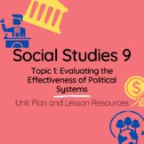 Social Studies 9 (Alberta Curriculum) Topic 1: Evaluating 