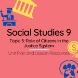 Social Studies 9 (Alberta Curriculum) Topic 3: Citizens an