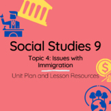 Social Studies 9 (Alberta Curriculum) Topic 4: Issues with