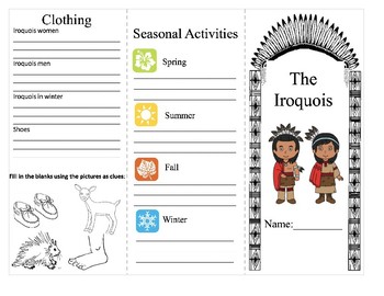 Preview of Social Studies: Aboriginals Iroquoian/Algonquoian Brochure (Ontario Curriculum)