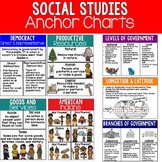 Social Studies Anchor Charts