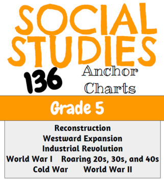 Preview of Social Studies Anchor Charts Grade 5 (South Carolina) 136 Charts!