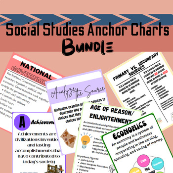 Preview of Social Studies Anchor Charts & Posters |Bulletin Board Ideas| Growing Bundle