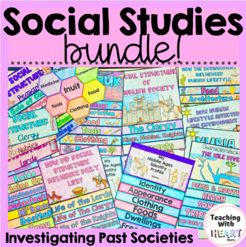 Preview of Social Studies Bundles | Investigating Past Societies Flipbooks