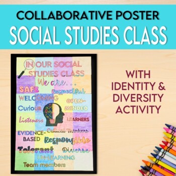 Preview of Social Studies Classroom Back to School Collaborative Poster & Activity