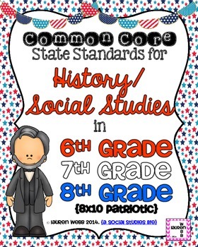 Preview of Social Studies Common Core Standards Posters