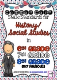 Social Studies Common Core Standards Posters