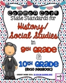 Social Studies Common Core Standards Posters