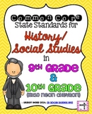 Social Studies Common Core Standards Posters