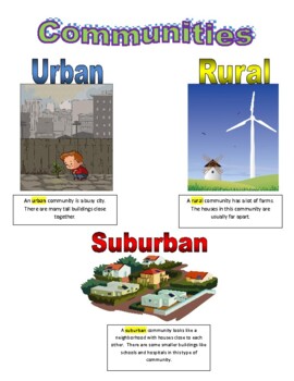 rural and urban settlements clipart flowers