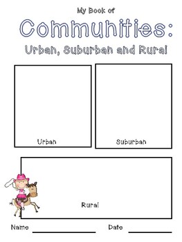 Communities: Urban, Suburban, Rural by The Peace Teacher | TpT