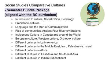 Preview of Social Studies -Comparative Cultures  Bundle Package 1 semester 12 weeks