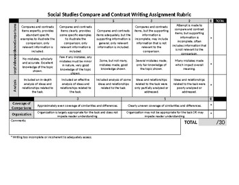 Preview of Social Studies Compare and Contrast Writing Assignment Rubric