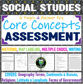 Preview of Social Studies Core Concepts Assessment - Answer Key Included