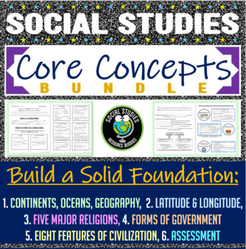 Preview of Social Studies Core Concepts Bundle - Introduction to Social Studies Concepts