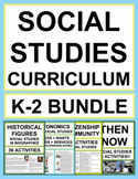 Social Studies Curriculum Kindergarten - 2nd Grade