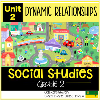 Preview of Social Studies Dynamic Relationships