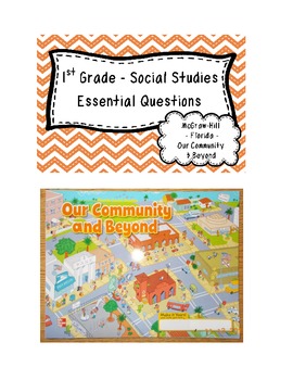 Preview of Social Studies Essential Questions for McGraw-Hill "Our Community & Beyond"