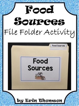 Preview of Social Studies File Folder Activity ~ Food Sources