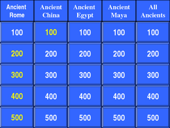 Preview of Social Studies Game: Ancient Civilizations Jeopardy