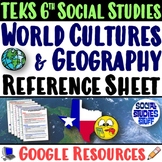 Social Studies Grade 6 TEKS Reference Guide | Texas World 