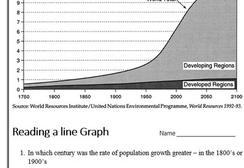 Preview of Social Studies - Graph and Chart Skills (2) Reading a Line Graph worksheet
