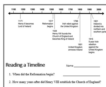 Preview of Social Studies - Graph and Chart Skills (9) Reading a Timeline worksheet