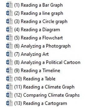 Preview of Social Studies - Graph and Chart Skills - Bundle
