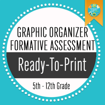 Preview of Social Studies: Graphic Organizer for In-Class Notes & Formative Assessment