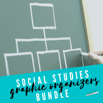 Preview of Social Studies Graphic Organizers Bundle