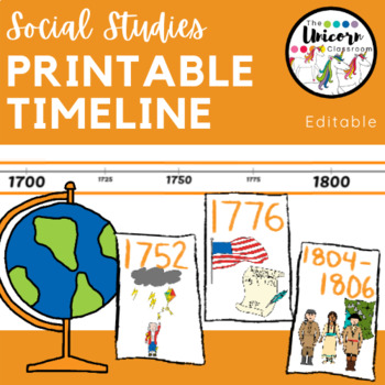 Preview of Social Studies History Timeline - Print and hang on your Classroom Wall