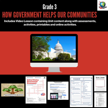 Preview of Social Studies - How Government Helps Our Communities Video Package for Grade 3