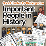Social Studies: Important People in History