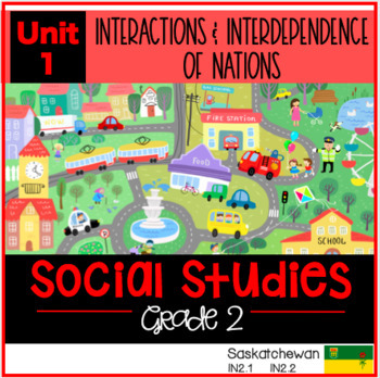 Preview of Social Studies Interactions and Interdependence of Nations