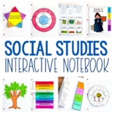 Social Studies Interactive Notebook | Print and Digital for Distance Learning