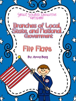 Preview of Social Studies Interactive Notebook Flip Flaps for Government