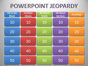 Preview of Social Studies Jeopardy Economics of the Community