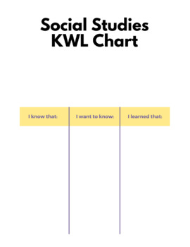 Preview of Social Studies KWL Chart