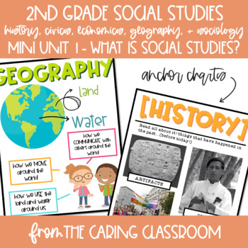 Preview of Social Studies MINI-Unit 1: What is Social Studies?